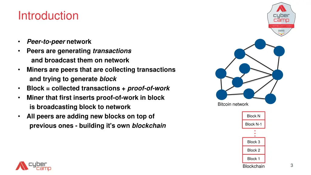 introduction