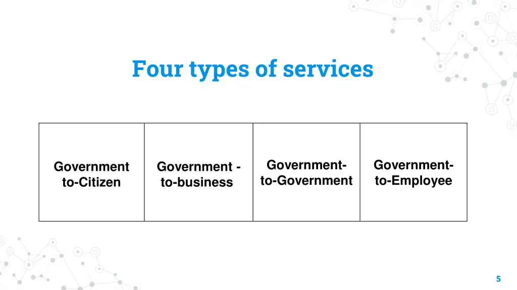 four types of services