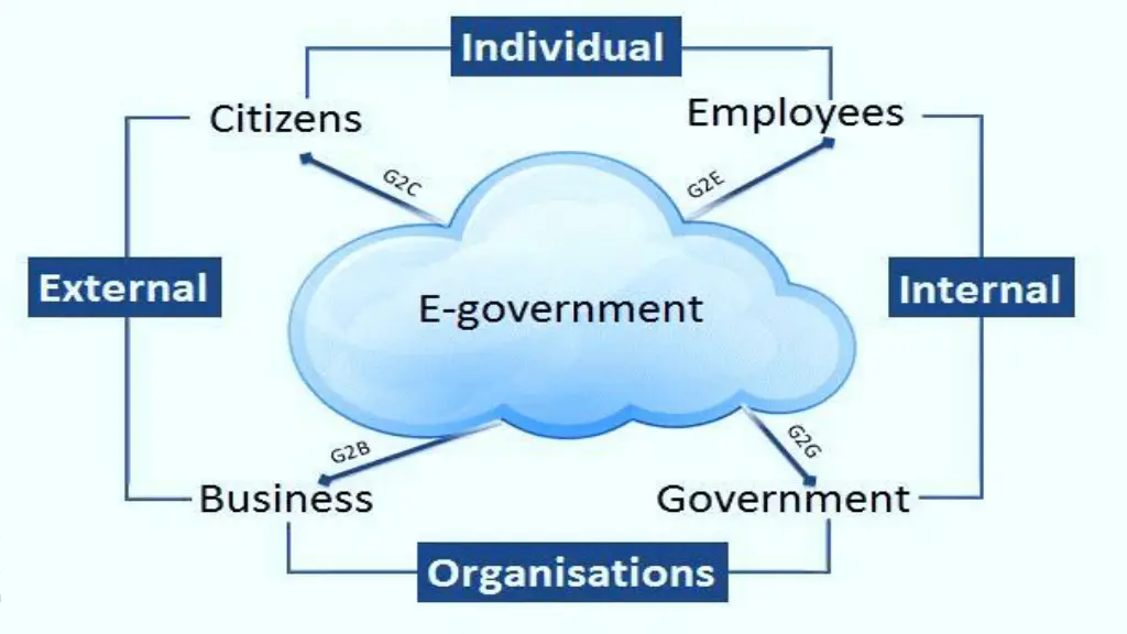 slide6