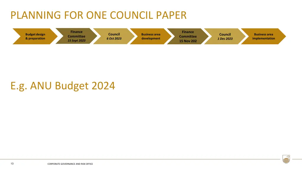 planning for one council paper