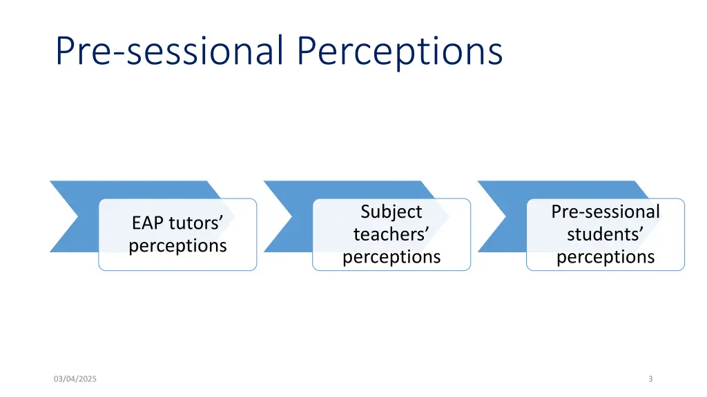 pre sessional perceptions