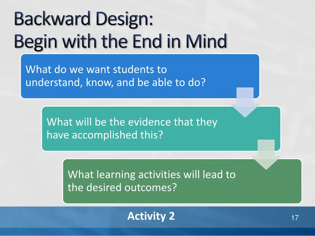 backward design begin with the end in mind