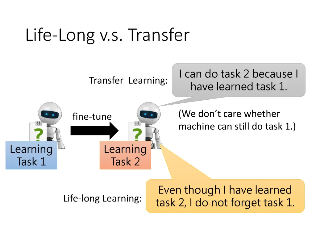 life long v s transfer