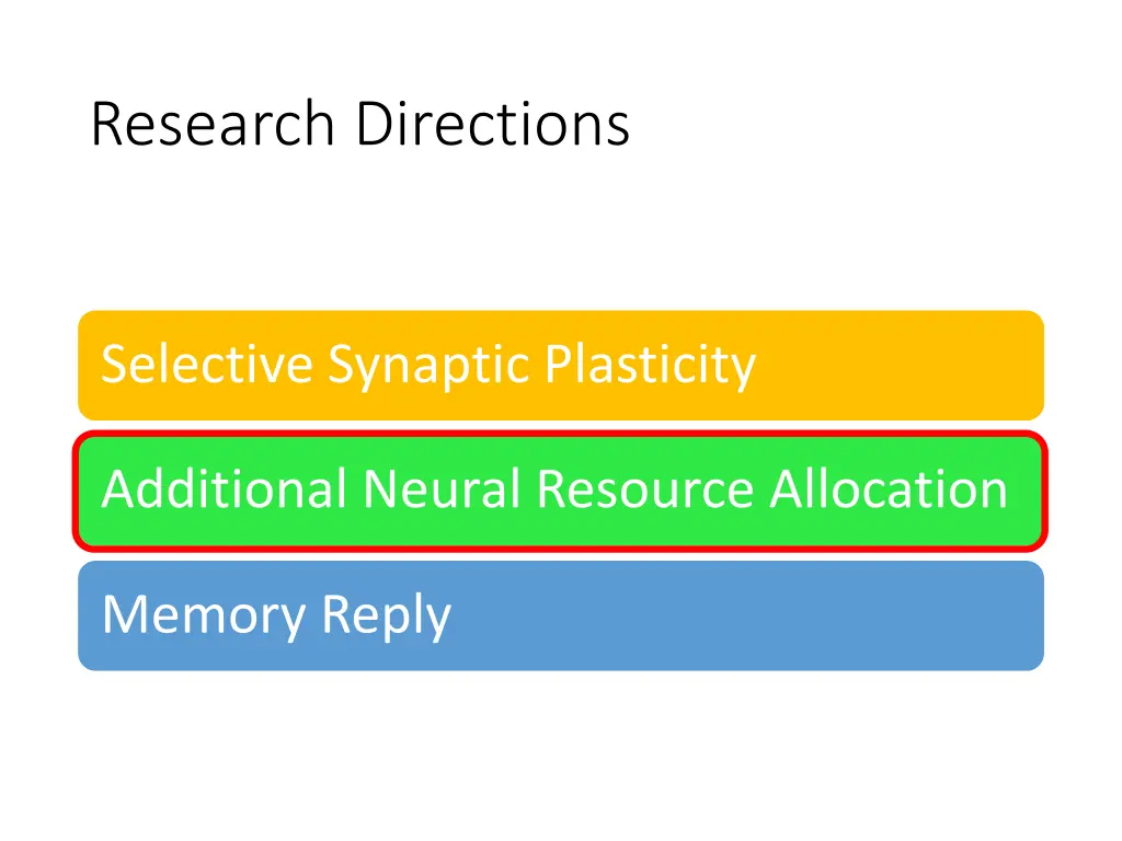 research directions 1