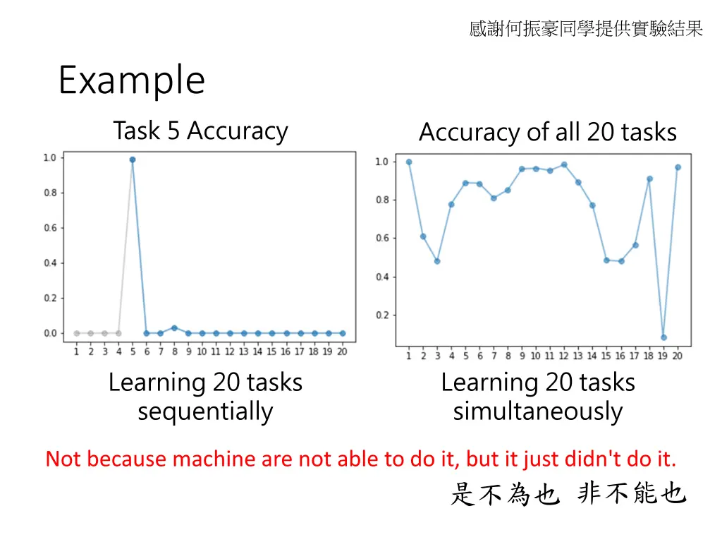 slide9