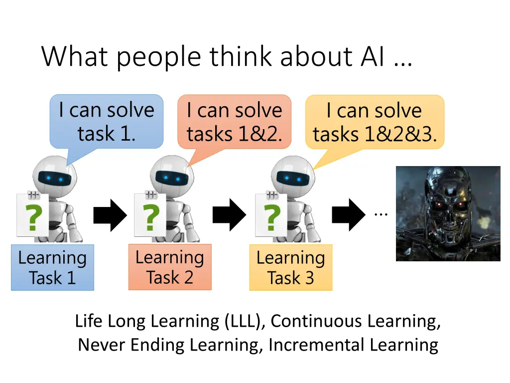 what people think about ai
