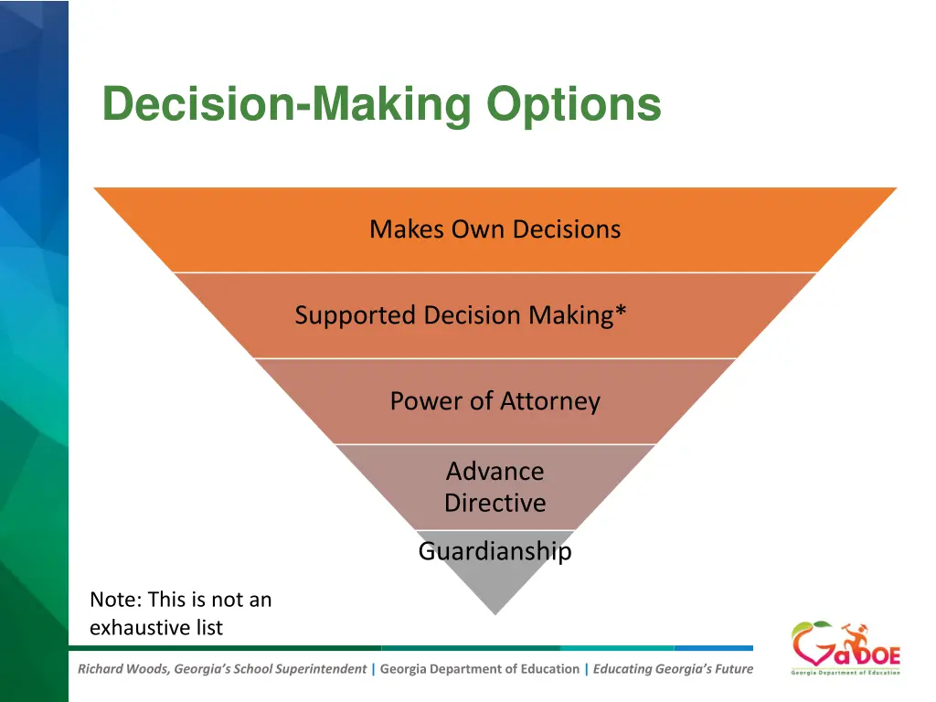 decision making options 2