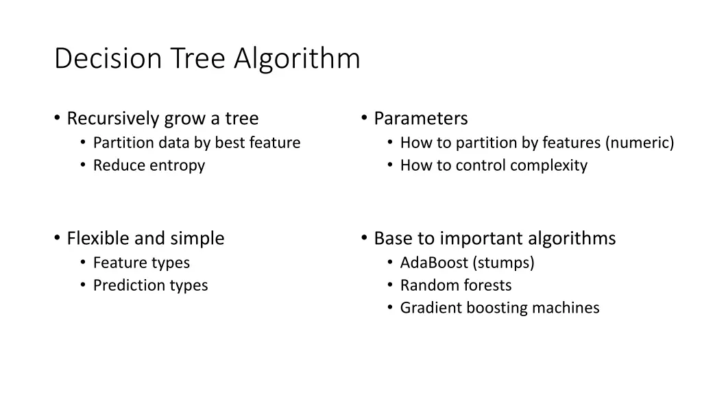 decision tree algorithm