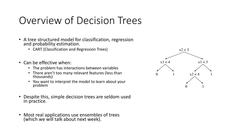 overview of decision trees