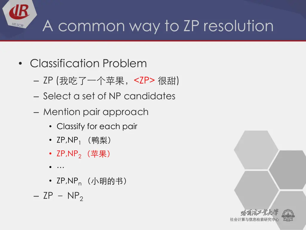 a common way to zp resolution
