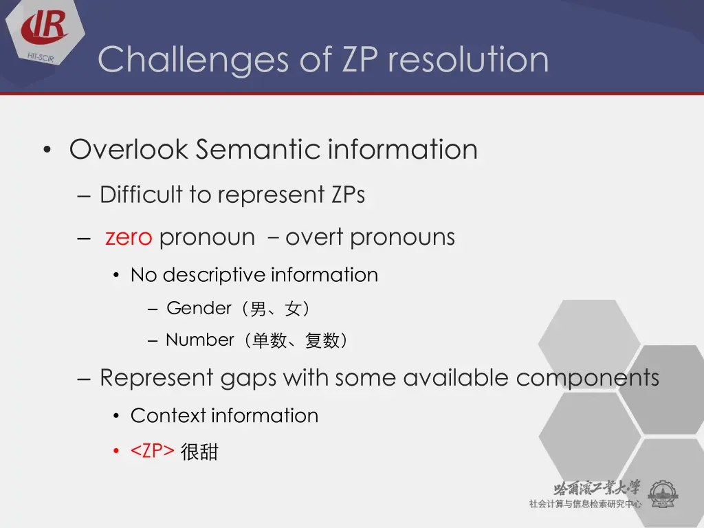 challenges of zp resolution