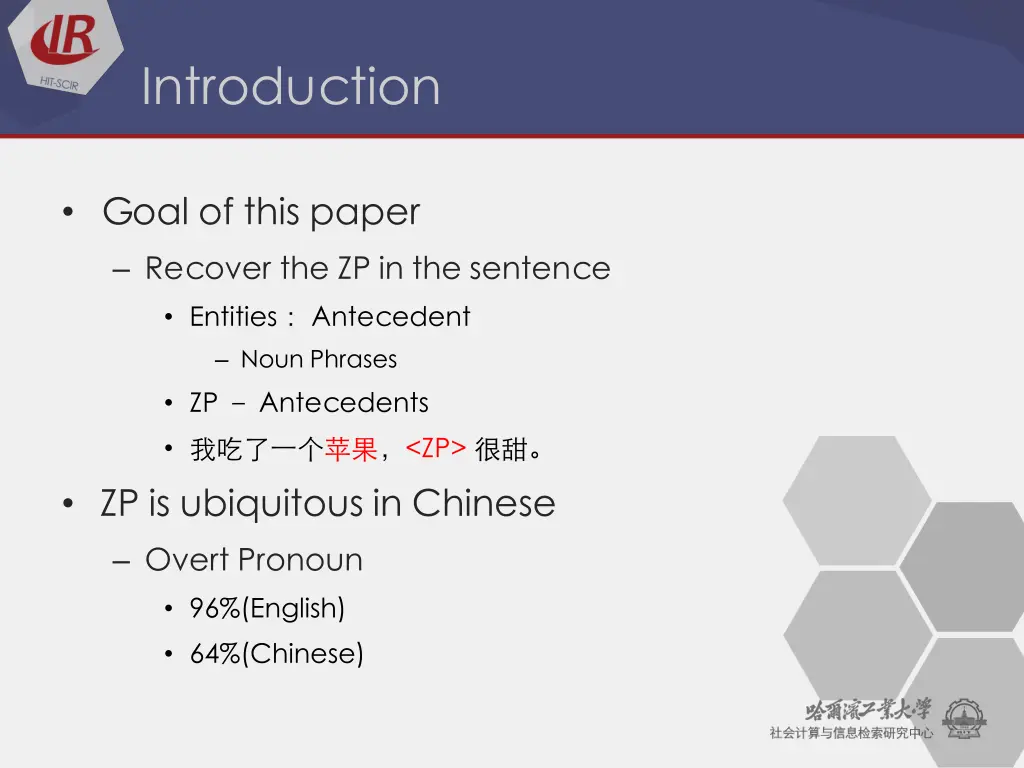 introduction