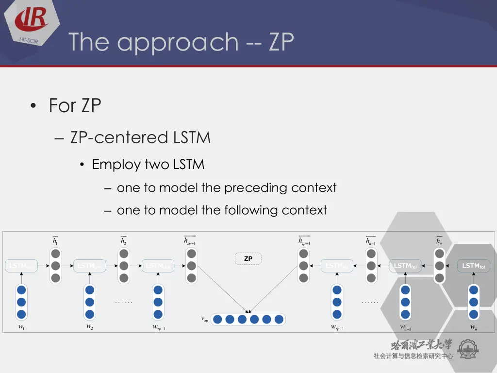 the approach zp 2