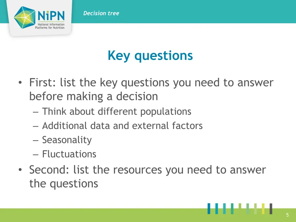 decision tree 3