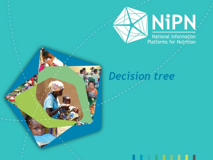decision tree