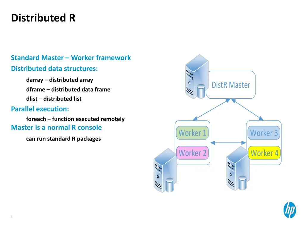 distributed r 1