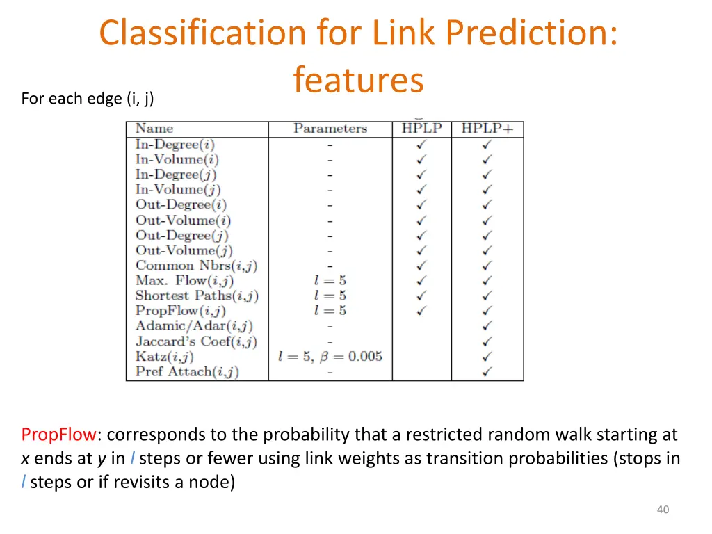 classification for link prediction features