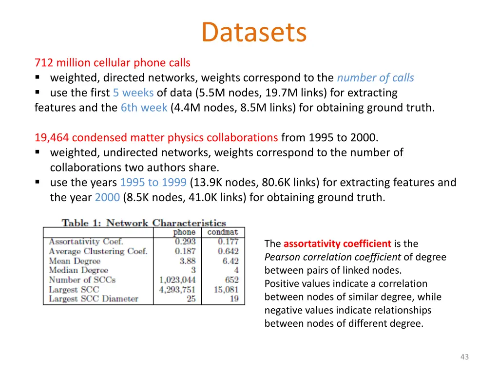 datasets