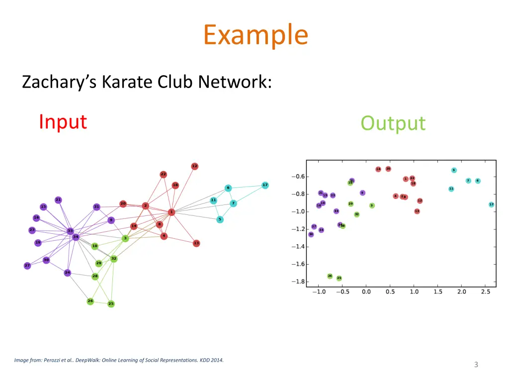 example
