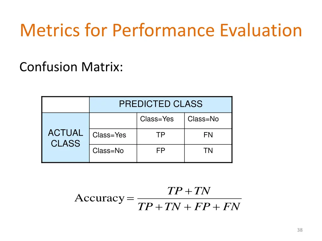 metrics for performance evaluation