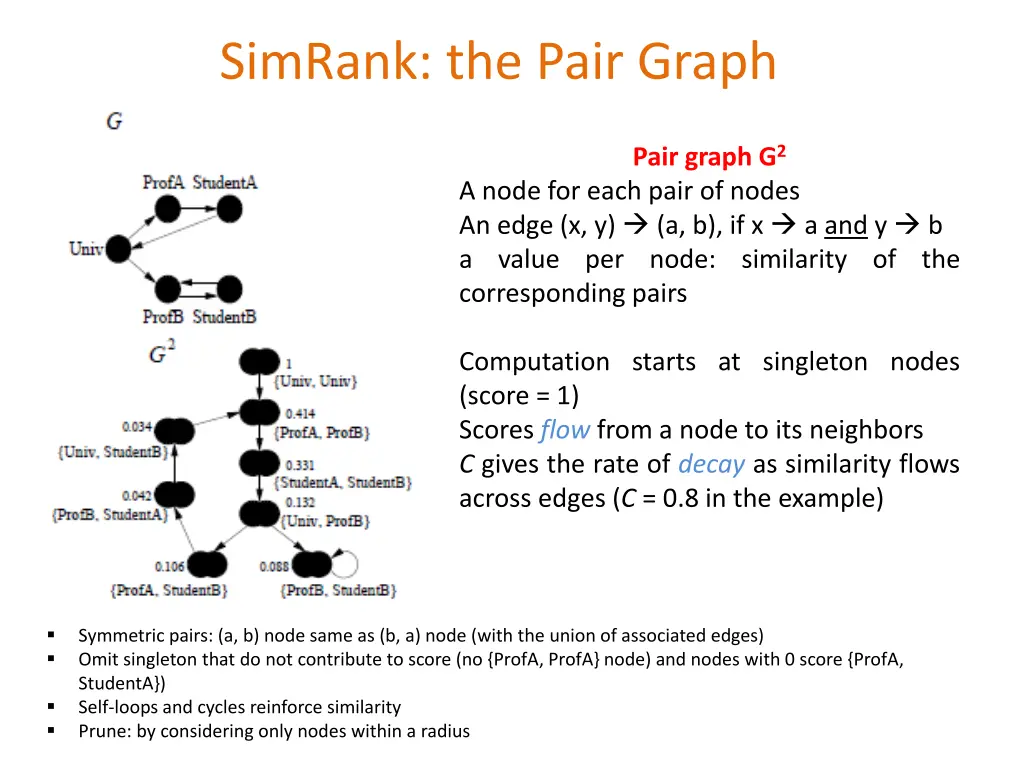 simrank the pair graph