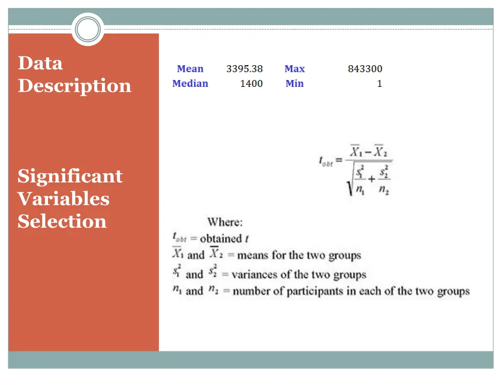 data description