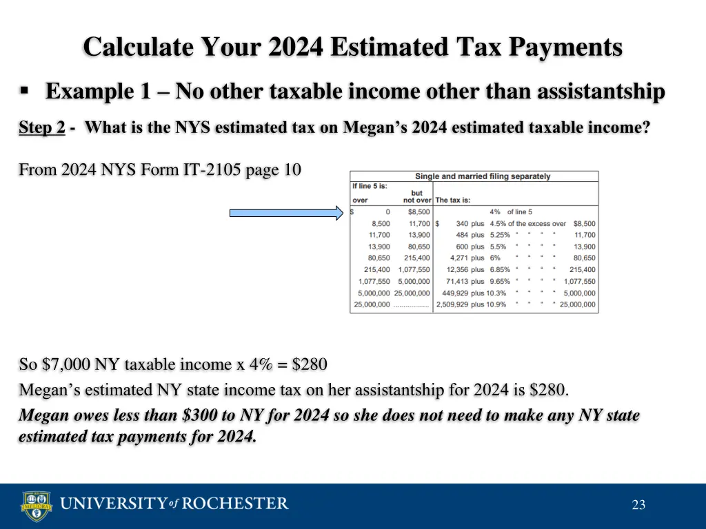 calculate your 2024 estimated tax payments 2