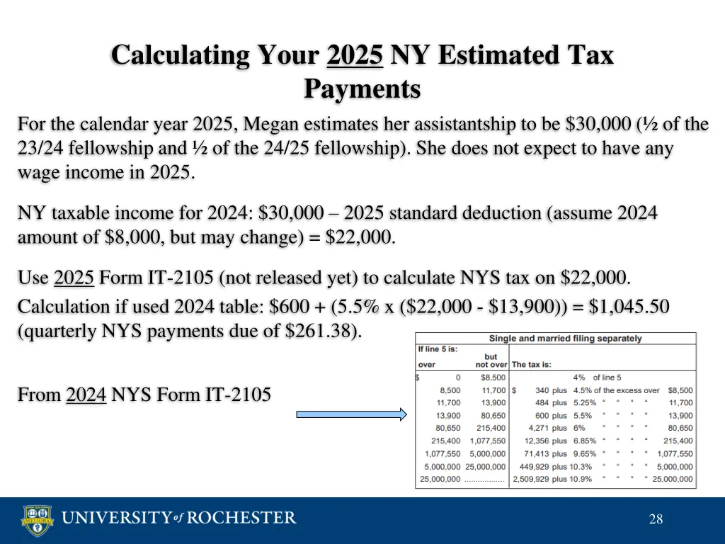 calculating your 2025 ny estimated tax payments