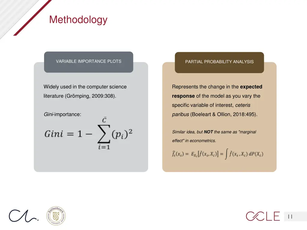 methodology 3