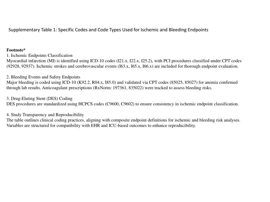 supplementary table 1 specific codes and code 1