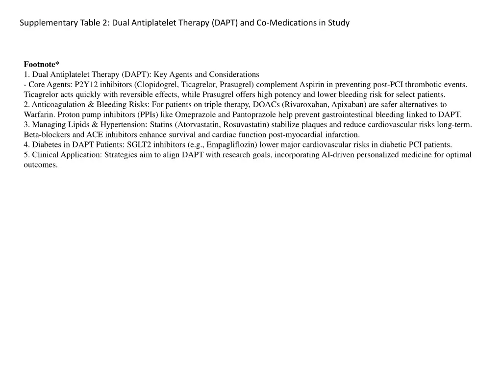 supplementary table 2 dual antiplatelet therapy 1