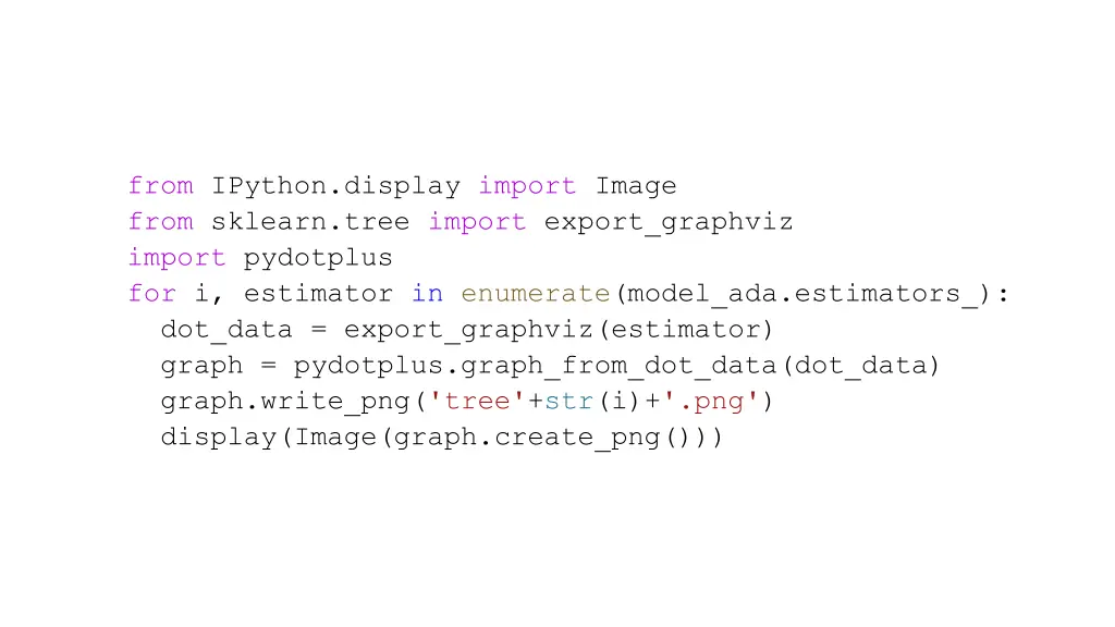 from ipython display import image from sklearn