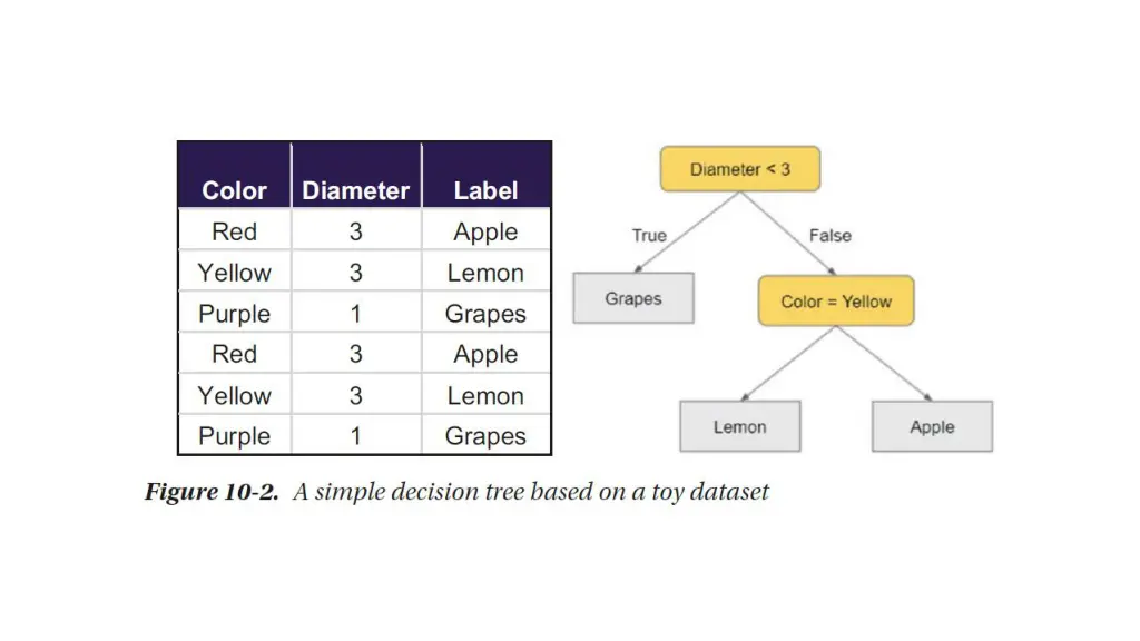 slide5