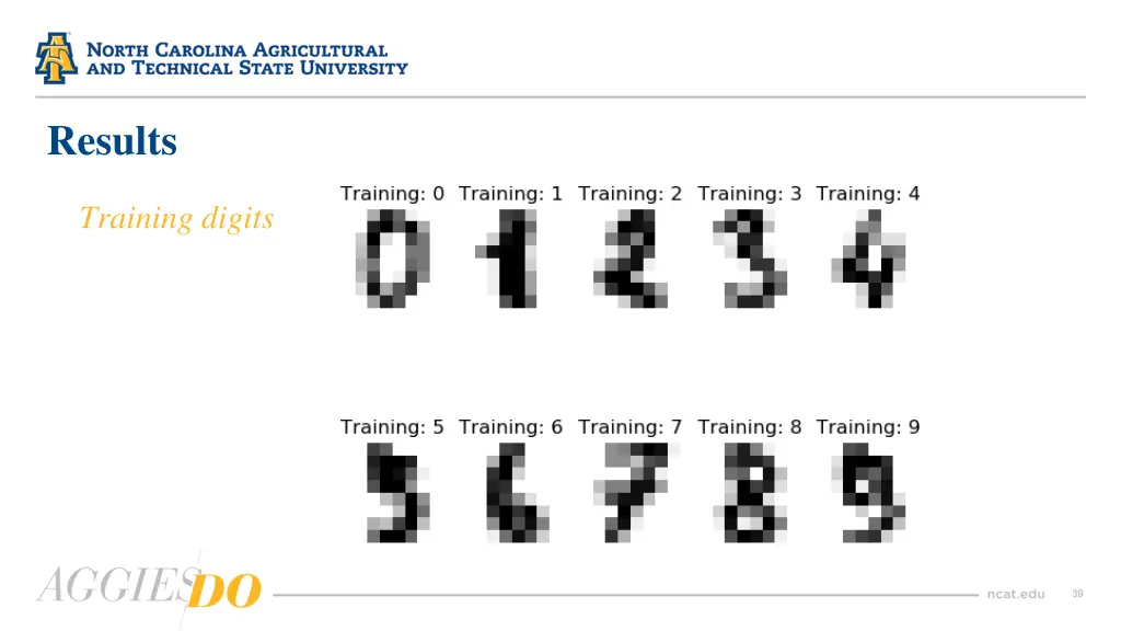results