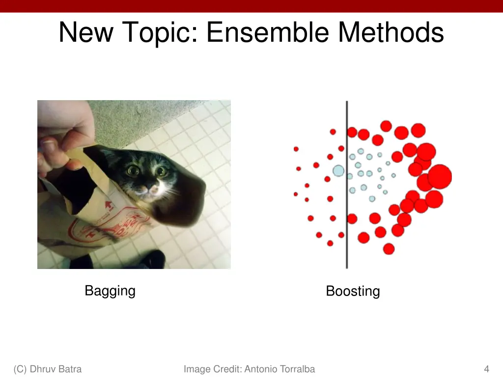 new topic ensemble methods