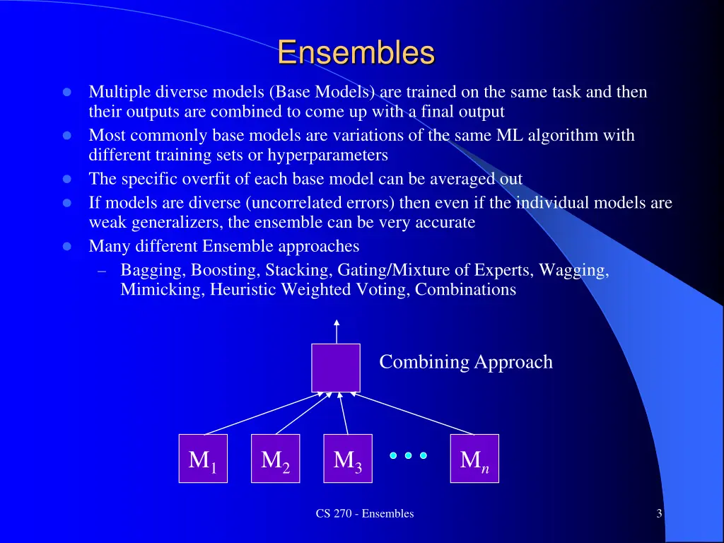 ensembles 1