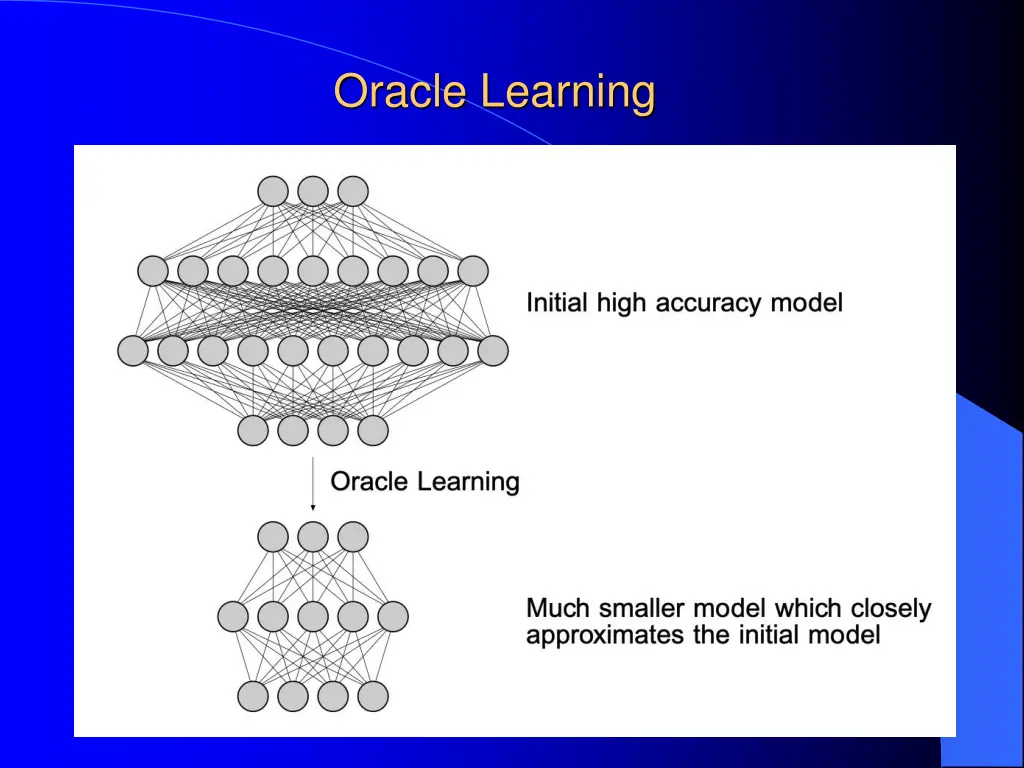 oracle learning