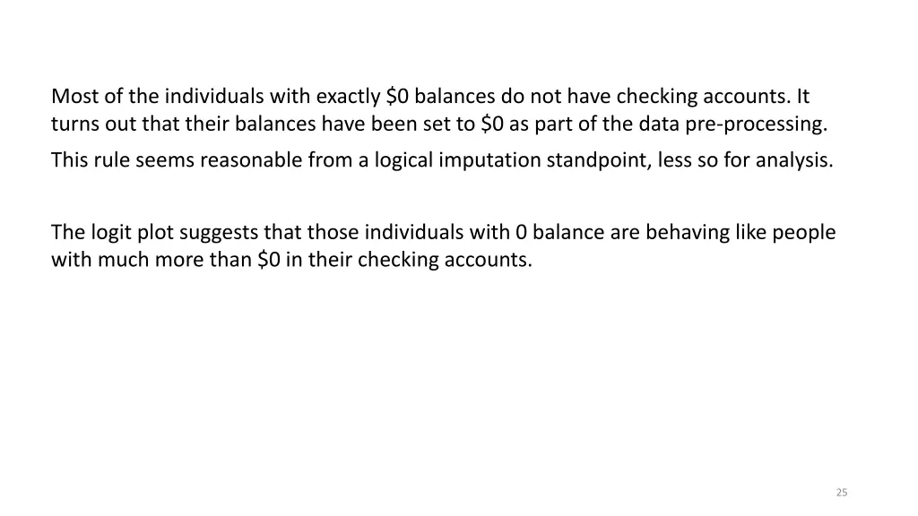 most of the individuals with exactly 0 balances