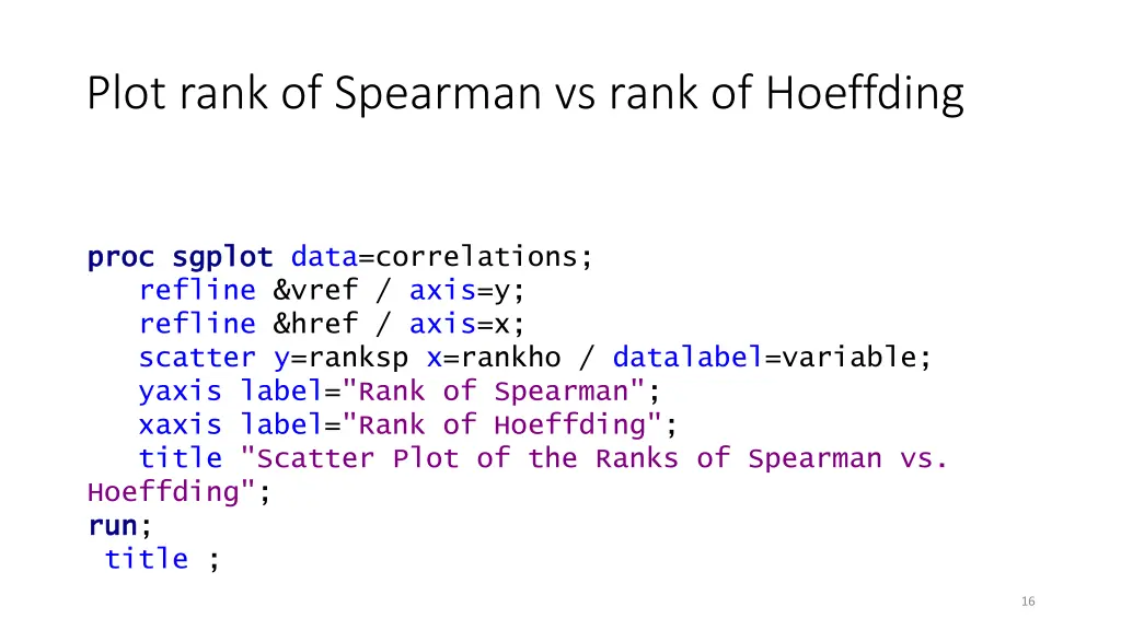 plot rank of spearman vs rank of hoeffding