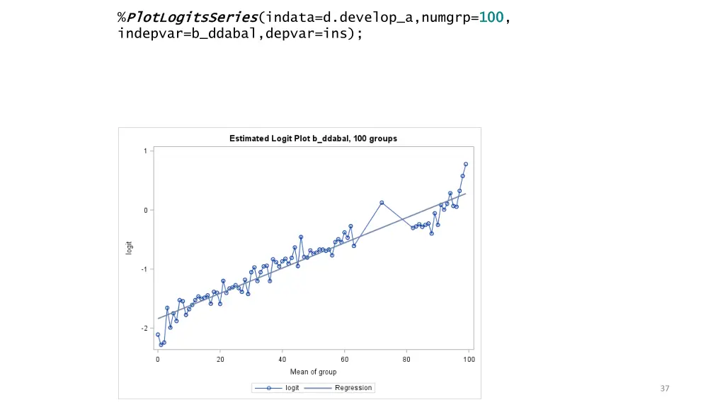 plotlogitsseries plotlogitsseries indata 2