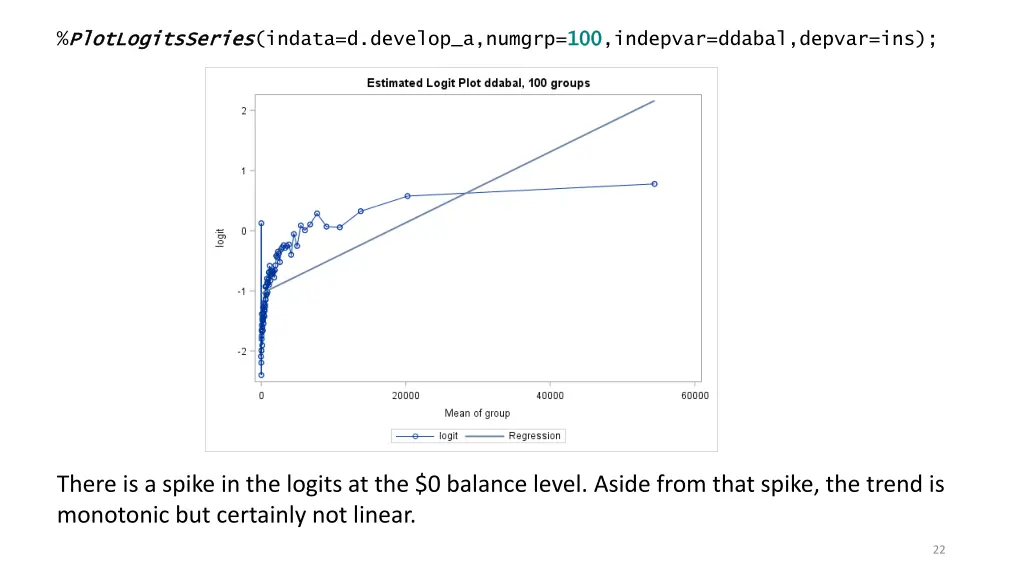 plotlogitsseries plotlogitsseries indata