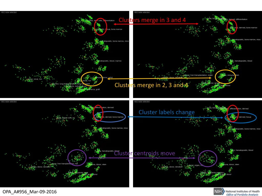 clusters merge in 3 and 4