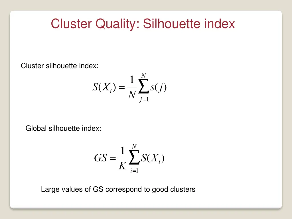 cluster quality silhouette index 1