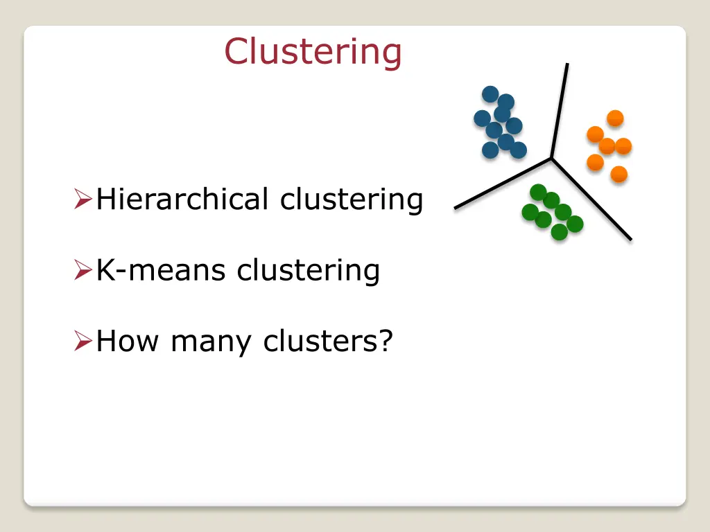 clustering 1