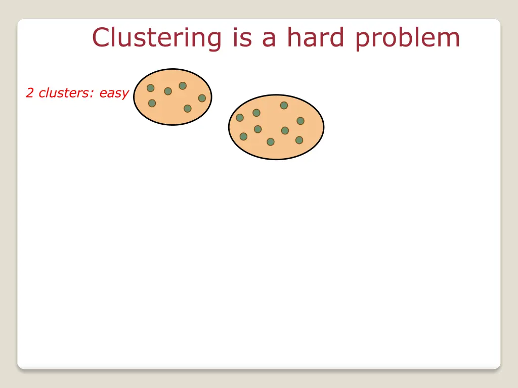 clustering is a hard problem 1