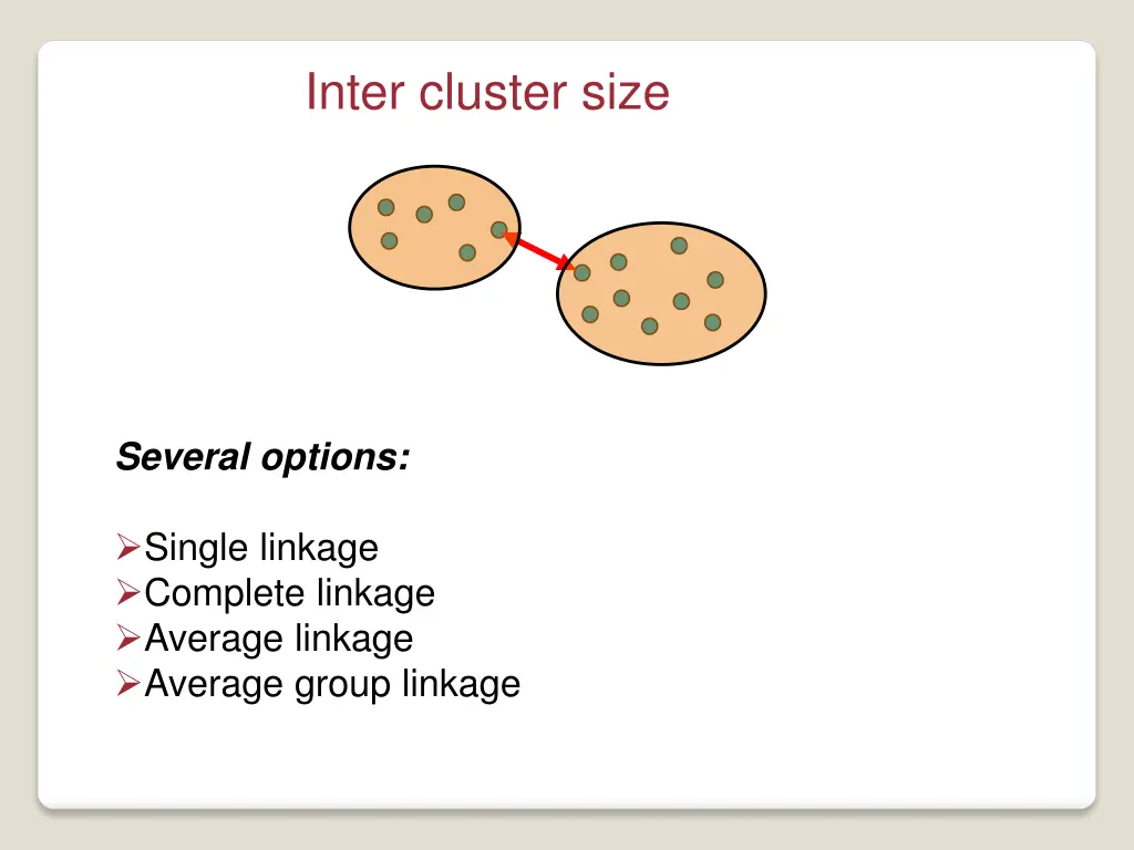 inter cluster size