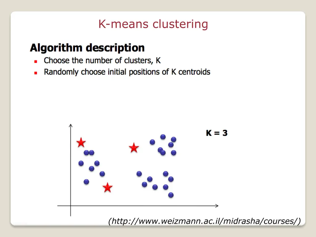 k means clustering 1