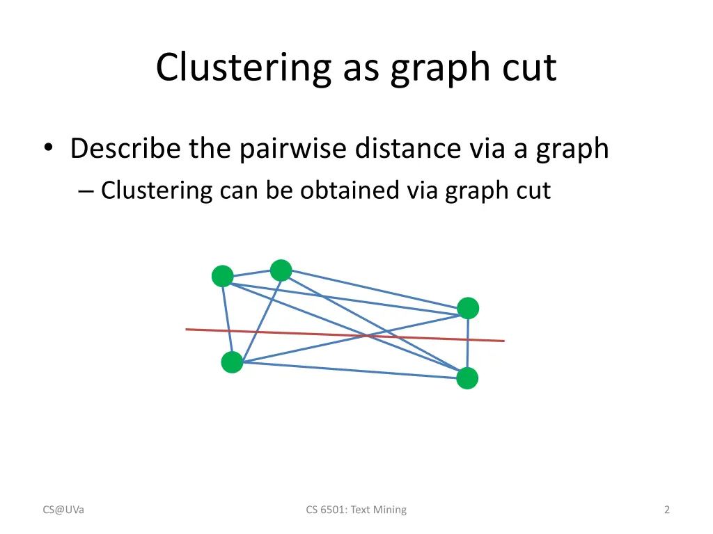 clustering as graph cut 1