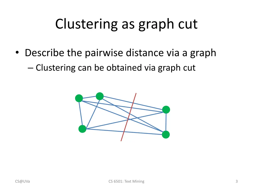 clustering as graph cut 2
