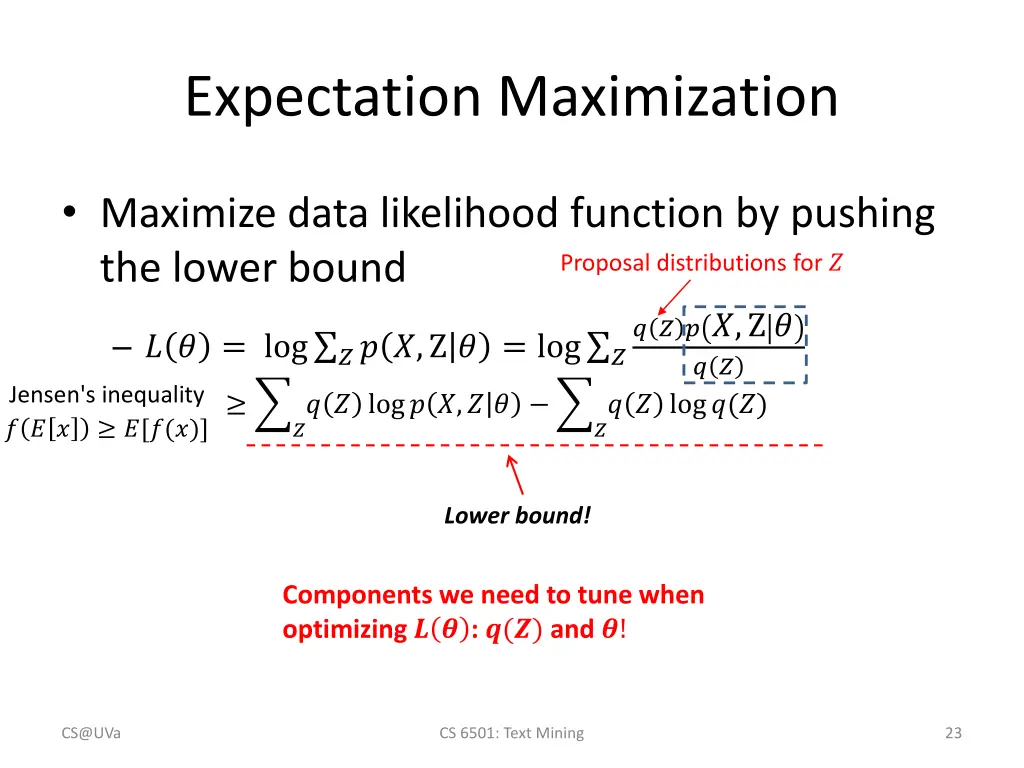 expectation maximization